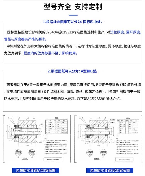 ���Է�ˮ�׹���̖(h��o)